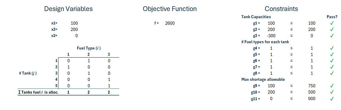 Solver