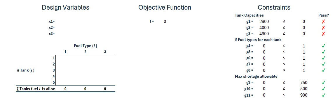 Solver